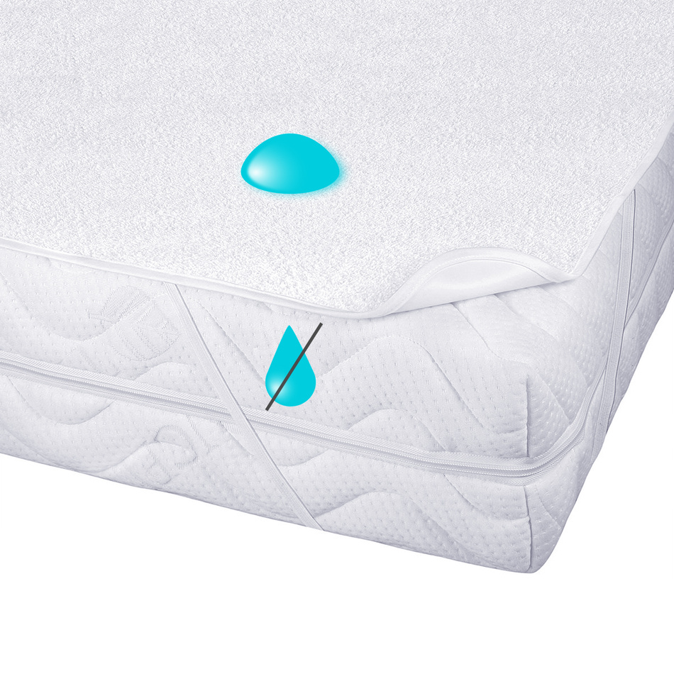 4home nepropustný chránič matrace Relax